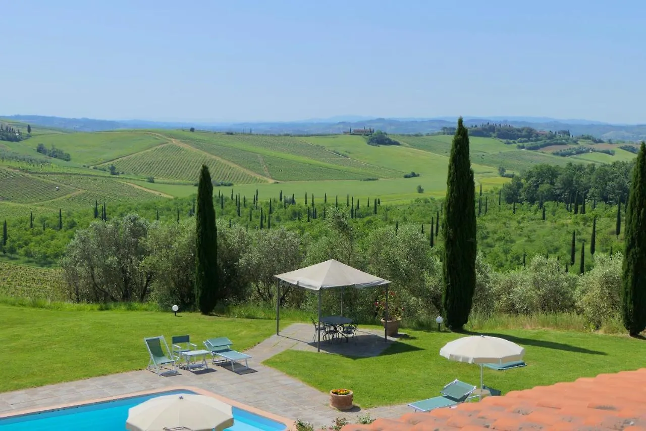 Agriturismo Le Veneri Con Piscina A Cerreto Guidi Aparthotel 0*,
